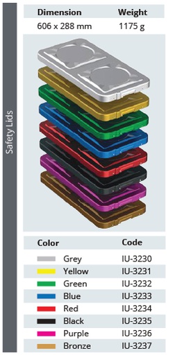 [IU-3233 / IU-14176] Tapa de Seguridad de Modelo Estándar Plus de Tamaño Completo 1/1 para Contenedor de Esterilización - 606 x 288 mm (Azul)