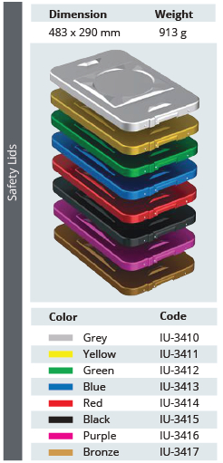 Tapa de Seguridad de Modelo Estándar Plus de Tamaño Tres Cuartos 3/4 para Contenedor de Esterilización - 483 x 290 mm