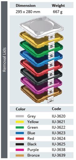 [IU-3623 / IU-14420] Tapa No Perforada de Modelo Estándar Plus de Tamaño Medio 1/2 para Contenedor de Esterilización - 295 x 280 mm (Azul)