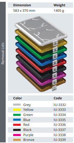 [IU-3335 / IU-156335] Tallada de model no encobert més amb contenidor d’esterilització - 583 x 370 mm (Blau)