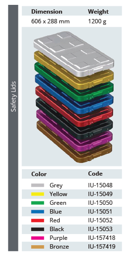 Tapa de Seguridad de Modelo Barrera Biológica de Tamaño Completo 1/1 para Contenedor de Esterilización - 606 x 288 mm