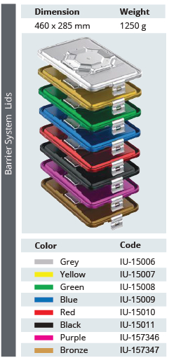 Tapa de Modelo Barrera Biológica de Tamaño Tres Cuartos 3/4 para Contenedor de Esterilización - 460 x 285 mm