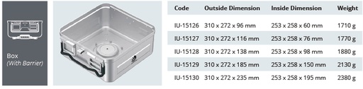 [IU-15126] Container base for sterilization of medium size biological model 1/2 - 310 x 272 x h mm (96 mm)