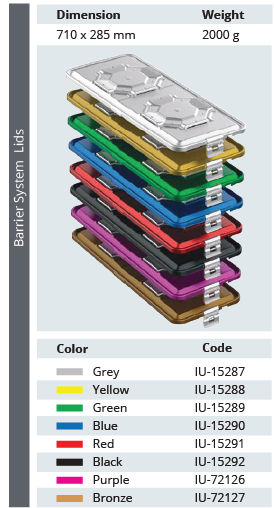 Tapa de Modelo Barrera Biológica de Tamaño Extra Largo para Contenedor de Esterilización - 710 x 285 mm