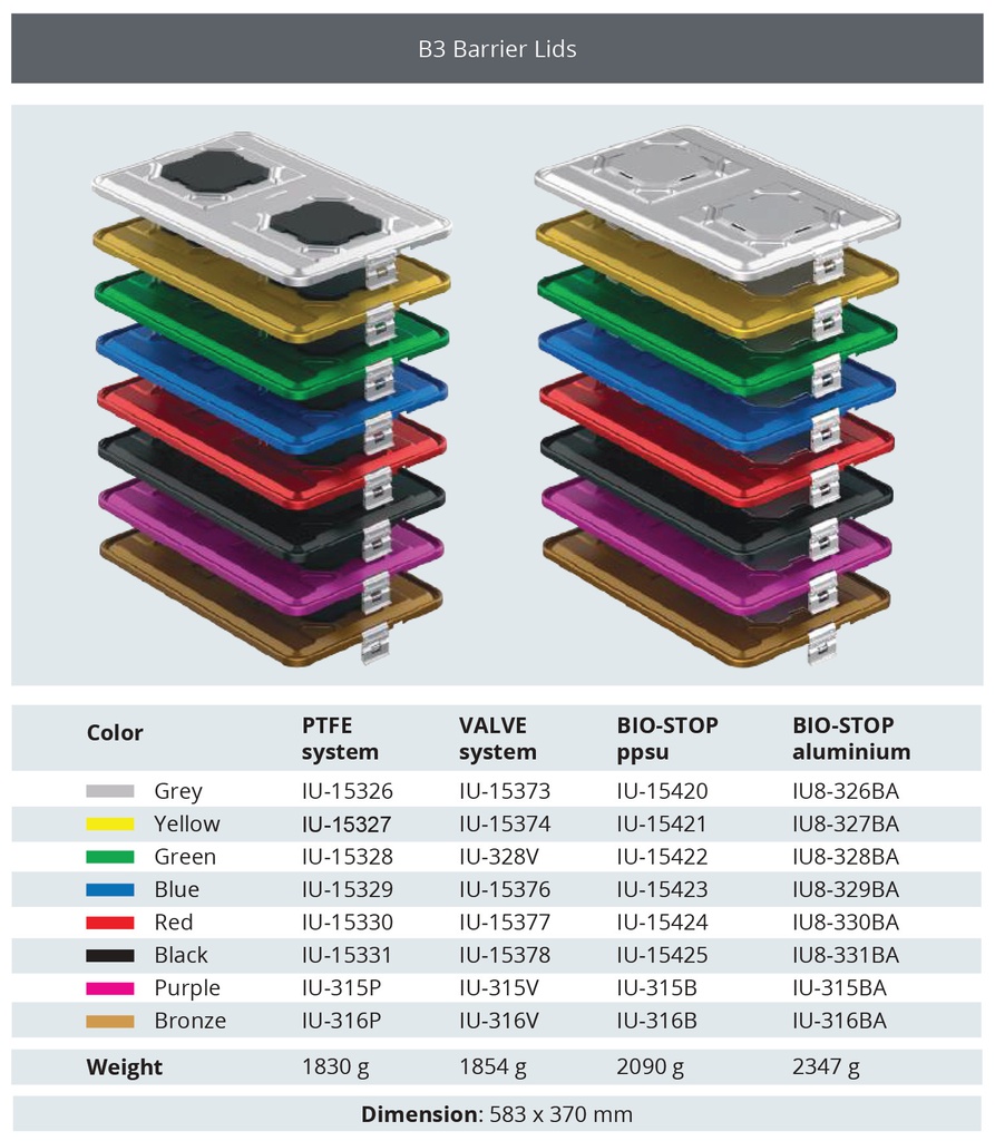 BARRER BARRER MODEL COVER WITH EXTRA SIZE WITH FILTRATION MECHANISM FOR ESTERILIZATION CONTAINER - 583 X 370 MM