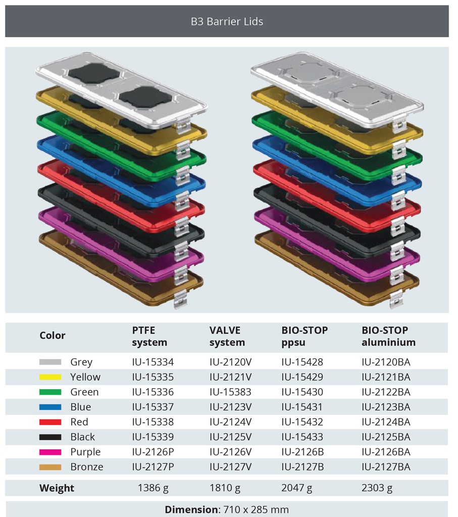 Talera de model de barrera de mida llarga amb mecanisme de filtració per al contenidor d'esterilització - 710 x 285 mm