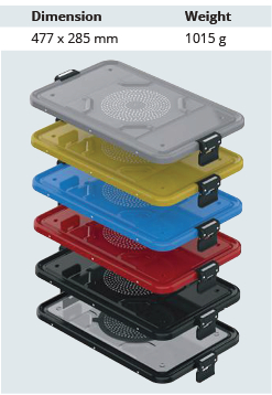 Perforated PPSU model lid 3/4 for sterilization container - 477 x 285 mm