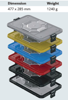[IU-15719] Centreu -vos amb el sistema de barrera del model PPSU tres -quart 3/4 per al contenidor d’esterilització - 477 x 285 mm (Blau)