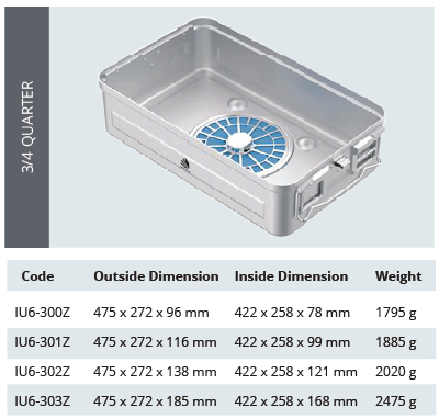 Container base for plasma model sterilization - Tres -quarter size drilled 3/4 - 475 x 272 x h mm