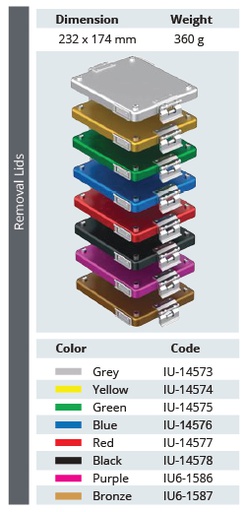 [IU6-1583] Tapa No Perforada de Modelo Dental 1/2 para Contenedor de Esterilización - 232 x 174 mm (Azul)