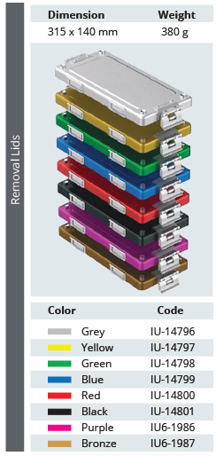 Tapa No Perforada de Modelo Mini para Contenedor de Esterilización - 315 x 140 mm