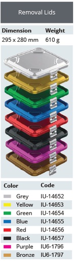 [IU-14655] Tapa No Perforada de Modelo Plano para Contenedor de Esterilización - 295 x 280 mm (Azul)