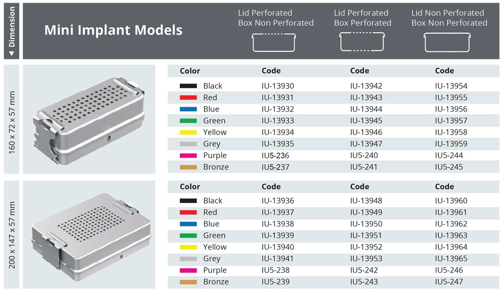 Contenedor para Esterilización No Perforado con Tapa Perforada de Modelo Implante - L x A x 75 mm