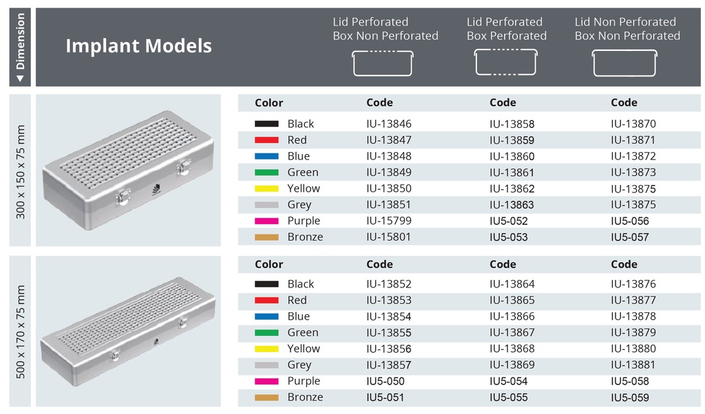 Contenedor para Esterilización Perforado con Tapa Perforada de Modelo Implante - L x A x 75 mm