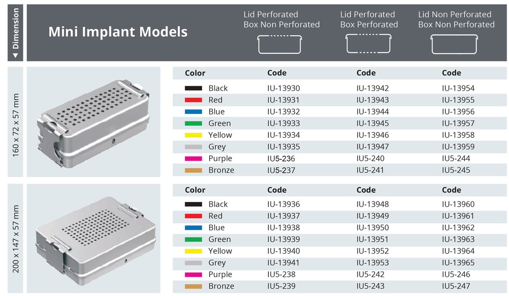 Contenedor para Esterilización No Perforado con Tapa Perforada de Modelo Implante Mini - L x A x 57 mm