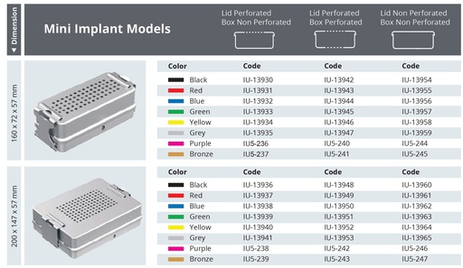 [IU-13932] Contenedor para Esterilización No Perforado con Tapa Perforada de Modelo Implante Mini - L x A x 57 mm (Azul, 160 x 72 x 57 mm)