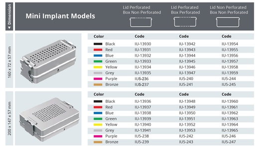 [IU-13944] Contenidor per a Esterilització Perforat amb Tapa Perforada de Model Implant Mini - L x A x 57 mm (Blau, 160 x 72 x 57 mm)