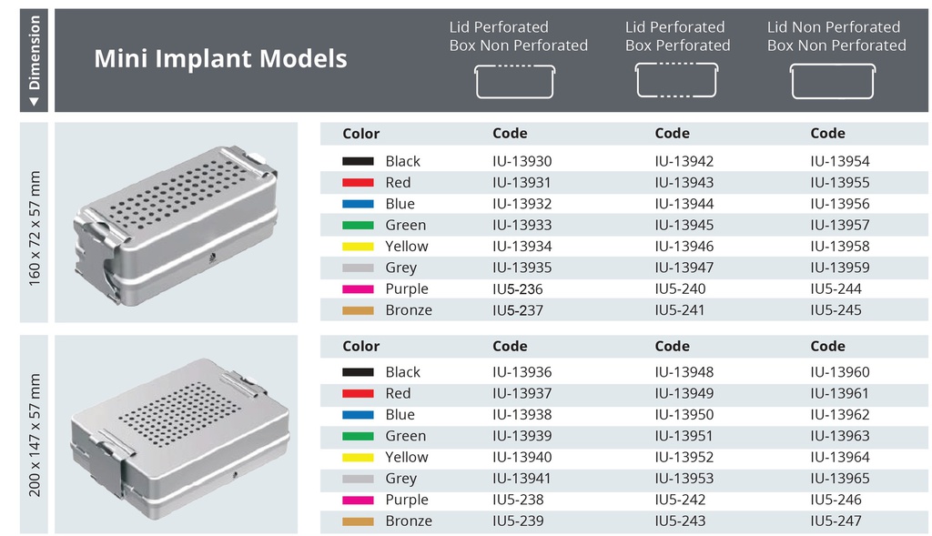 Contenedor para Esterilización Perforado con Tapa Perforada de Modelo Implante Mini - L x A x 57 mm