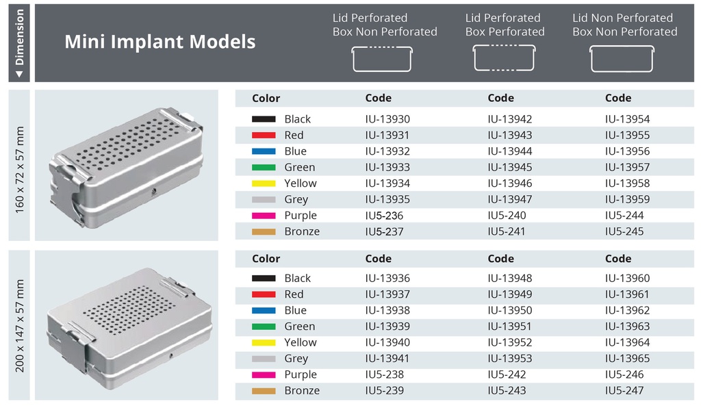 Contenedor para Esterilización No Perforado con Tapa No Perforada de Modelo Implante Mini - L x A x 57 mm