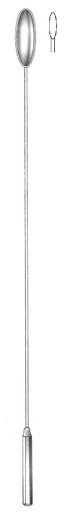 [IU-05878] Dilatador de conductos biliares Bakes - longitud = 30 cm / 12", figura 2