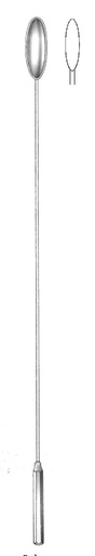 [IU-05880] Bakes Bile duct dilator - length = 30 cm / 12 ", Figure 4