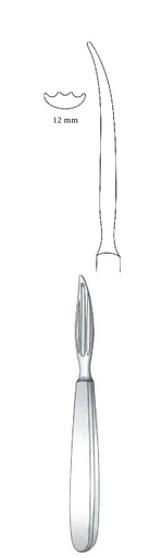 [IU-03356] Kocher guide probe, wide = 12 mm - length = 17 cm / 6-3 / 4 "