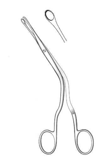 [IU-05163] Luc Septum and Polyp Forceps, Figure 1