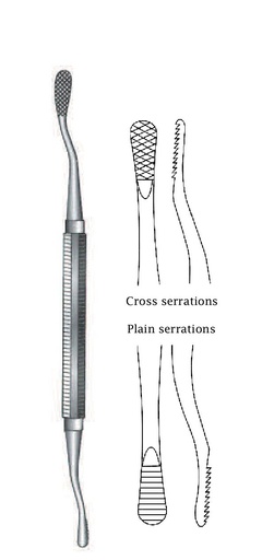 [IU-07147] Lima for Miller-Colburn bones, wide = 5 mm
