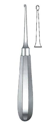 [IU-07545] Use, straight bone curett, Figure 1