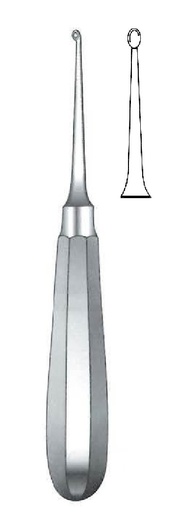 [IU-07548] Use, straight bone curett, Figure 4