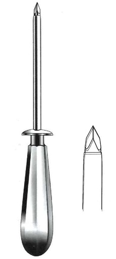 [IU-00163] Thoracic trocar Nelson, Figure 1