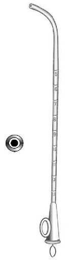 [IU-04603] Catéter para eustaquio Troeltsch, figura 4
