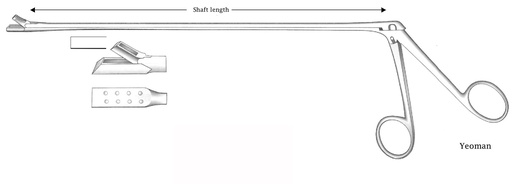 [IU-05797] Yeoman rectal biopsy clamp, square tip, Figure 2 - Axis length = 42 cm / 16-1 / 2 "