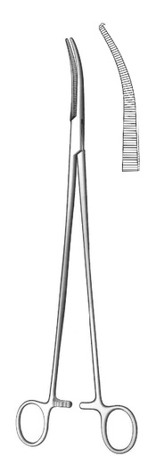 [IU-00806] Zenker ligation and dissection clamp, Figure 1