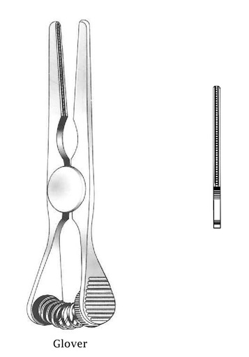 [IU-03886P] Bulldog clamp Glover Premium, straight - length = 7 cm / 2-3 / 4 "