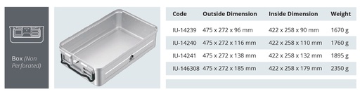 Base de Contenedor para Esterilización de Modelo Estándar - No Perforado de Tamaño Tres Cuartos 3/4 - 475 x 272 x H mm