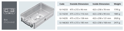 Base de Contenedor para Esterilización de Modelo Estándar - Perforado de Tamaño Tres Cuartos 3/4 - 475 x 272 x H mm