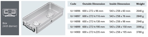Base de Contenedor para Esterilización de Modelo Barrera Biológica de Tamaño Completo 1/1 - 600 x 272 x H mm