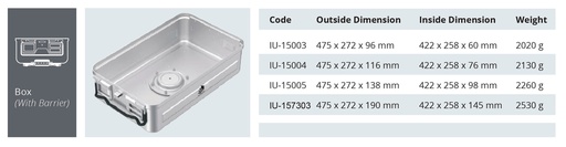 Base de Contenedor para Esterilización de Modelo Barrera Biológica de Tamaño Tres Cuartos 3/4 - 475 x 272 x H mm