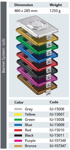 Tapa de Modelo Barrera Biológica de Tamaño Tres Cuartos 3/4 para Contenedor de Esterilización - 460 x 285 mm
