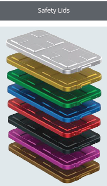Tapa de Seguridad de Modelo Estándar de Tamaño Completo 1/1 para Contenedor de Esterilización - 606 x 288 mm