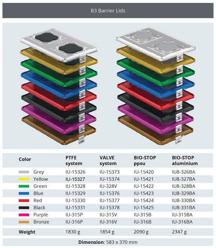 BARRER BARRER MODEL COVER WITH EXTRA SIZE WITH FILTRATION MECHANISM FOR ESTERILIZATION CONTAINER - 583 X 370 MM