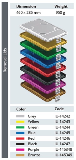 Tapa No Perforada de Modelo Estándar de Tamaño Tres Cuartos 3/4 para Contenedor de Esterilización - 460 x 285 mm