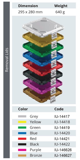 Tapa No Perforada de Modelo Estándar de Tamaño Medio 1/2 para Contenedor de Esterilización - 295 x 280 mm