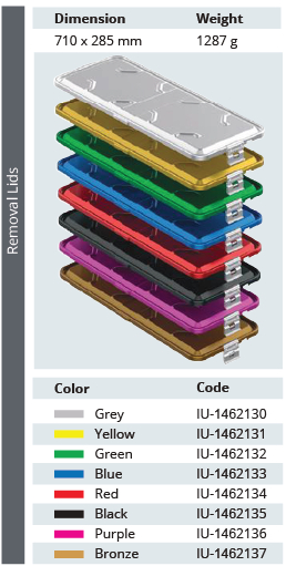 Tapa No Perforada de Modelo Estándar de Tamaño Extra Largo para Contenedor de Esterilización - 710 x 285 mm