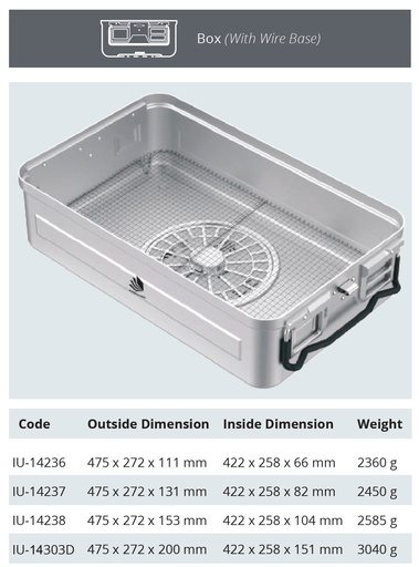 Base de contenidors per a la finestra d’esterilització del model - Perforatori de la mida TECE FIVES 3/4 Basat amb base de filferro - 475 x 272 x h mm