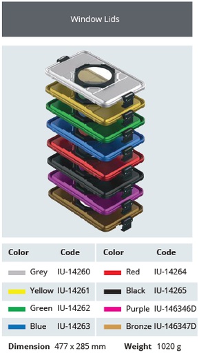 Tapa de Modelo Ventana de Tamaño Tres Cuartos 3/4 para Contenedor de Esterilización - 477 x 285 mm 