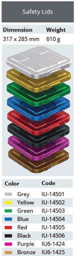 Flat model safety lid for sterilization container - 317 x 285 mm