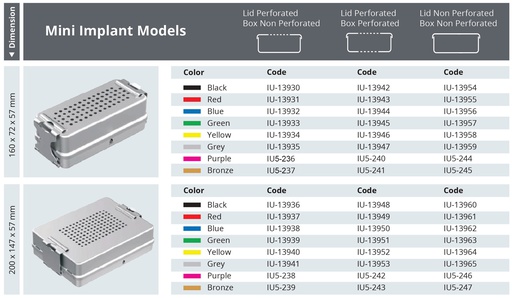 Contenedor para Esterilización No Perforado con Tapa Perforada de Modelo Implante - L x A x 75 mm