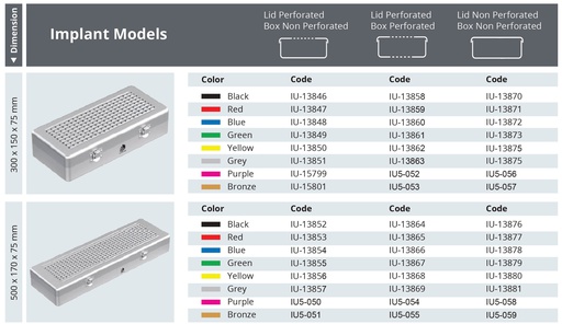Sterilization container not perforated with non -pierced implant model lid - L x A x 75 mm